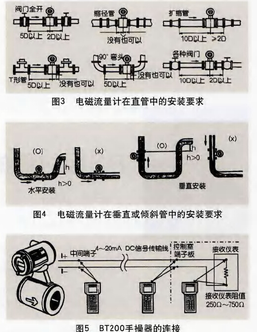 自來水流量計的安裝與維護介紹